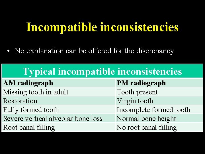 Incompatible inconsistencies • No explanation can be offered for the discrepancy Typical incompatible inconsistencies