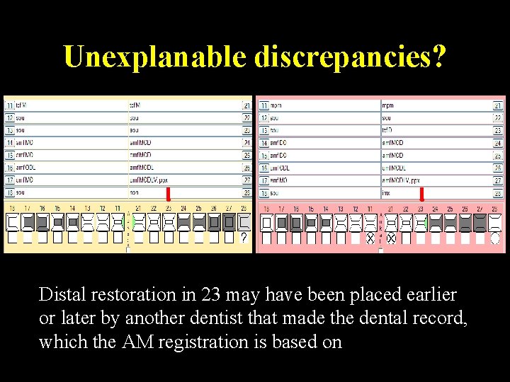 Unexplanable discrepancies? Distal restoration in 23 may have been placed earlier or later by