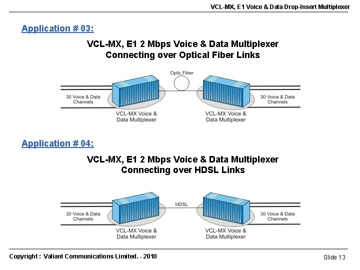 VCL-MX, E 1 Voice & Data Drop-Insert Multiplexer Application # 03: VCL-MX, E 1