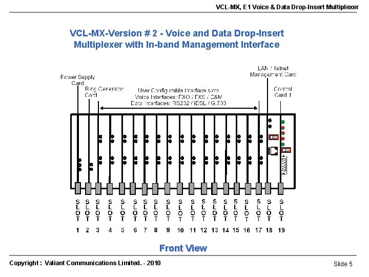 VCL-MX, E 1 Voice & Data Drop-Insert Multiplexer VCL-MX-Version # 2 - Voice and