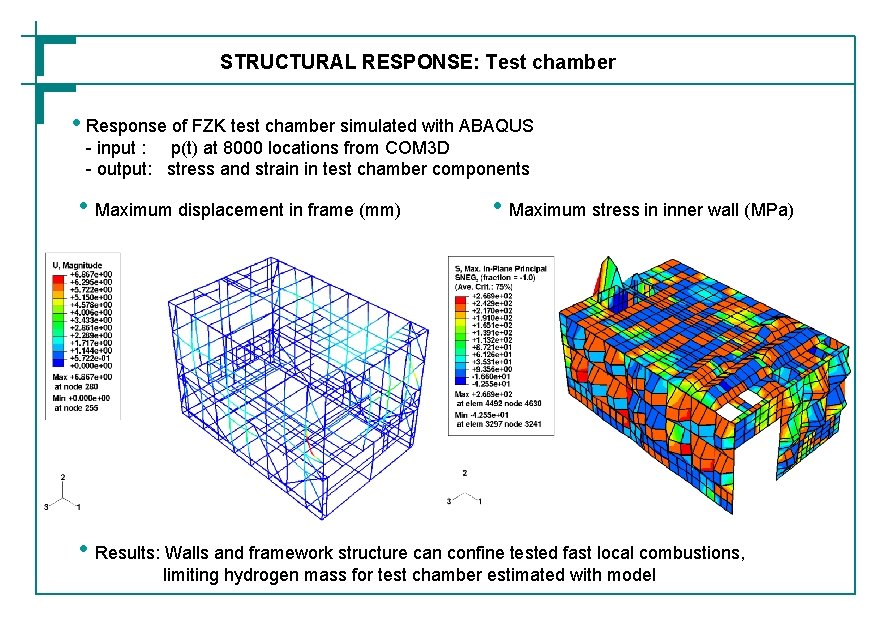 STRUCTURAL RESPONSE: Test chamber • Response of FZK test chamber simulated with ABAQUS -