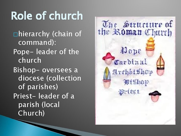 Role of church � hierarchy (chain of command): Pope- leader of the church Bishop-