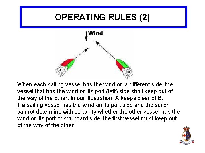 OPERATING RULES (2) When each sailing vessel has the wind on a different side,