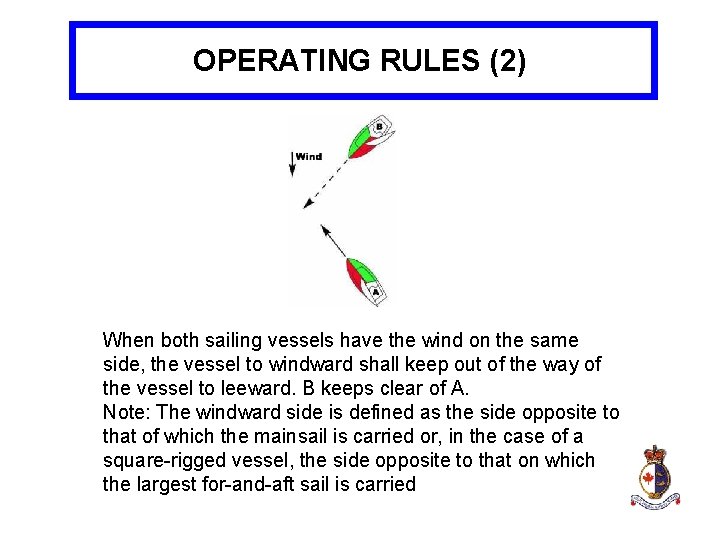 OPERATING RULES (2) When both sailing vessels have the wind on the same side,