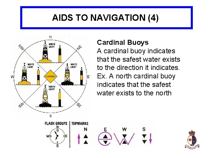 AIDS TO NAVIGATION (4) Cardinal Buoys A cardinal buoy indicates that the safest water