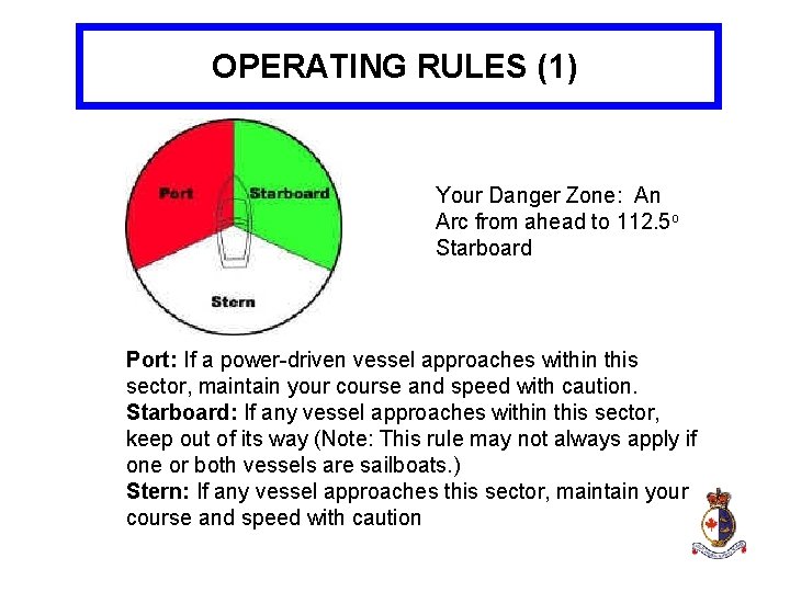 OPERATING RULES (1) Your Danger Zone: An Arc from ahead to 112. 5 o