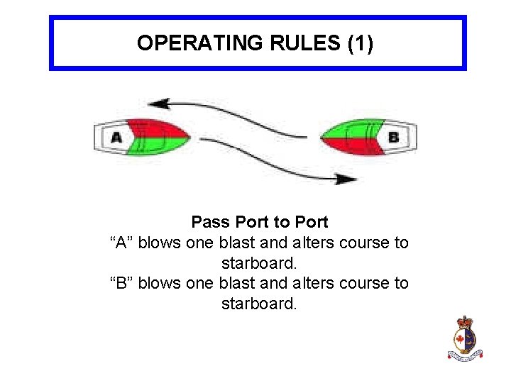 OPERATING RULES (1) Pass Port to Port “A” blows one blast and alters course