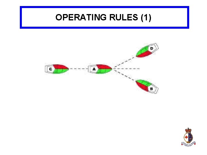 OPERATING RULES (1) 