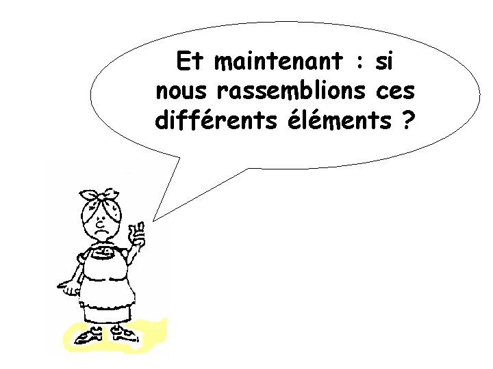 Et maintenant : si nous rassemblions ces différents éléments ? 