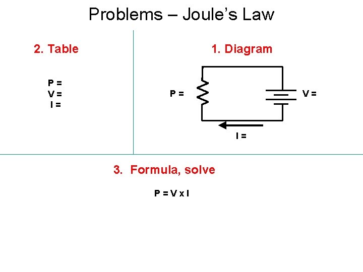 Problems – Joule’s Law 2. Table P= V= I= 1. Diagram P= V= I=