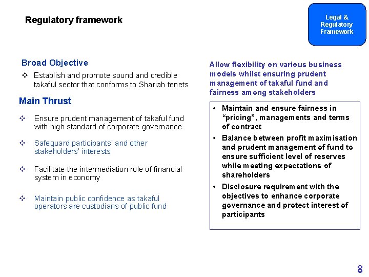 Regulatory framework Broad Objective v Establish and promote sound and credible takaful sector that