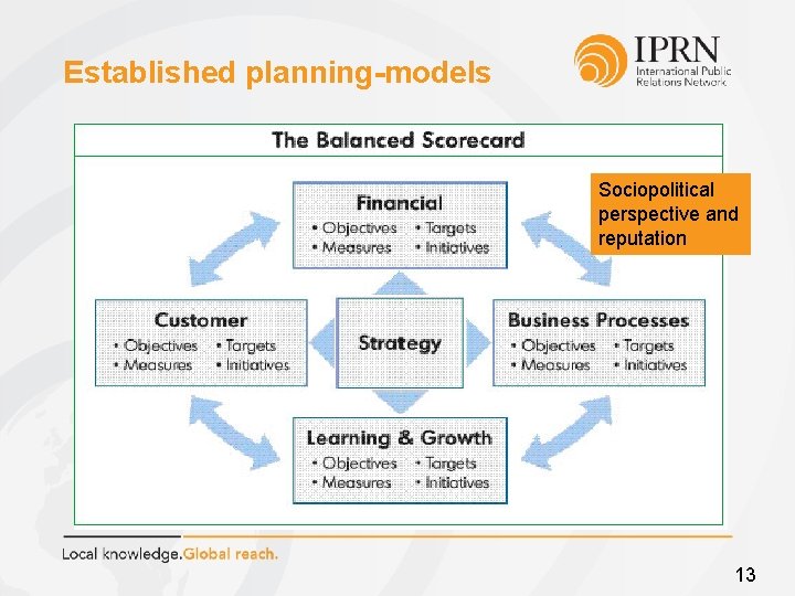 Established planning-models Sociopolitical perspective and reputation 13 