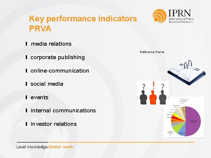 Key performance indicators PRVA ❙ media relations Reference frame ❙ corporate publishing ❙ online-communication