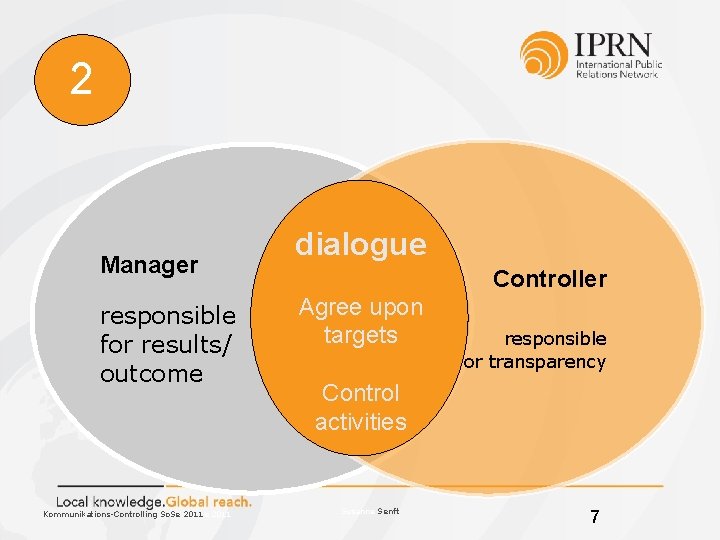 2 Manager responsible for results/ outcome Kommunikations-Controlling So. Se 2011 dialogue Controller Agree upon 2 Manager responsible for results/ outcome Kommunikations-Controlling So. Se 2011 dialogue Controller Agree upon