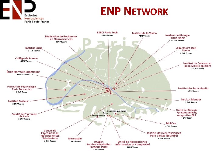 ENP NETWORK Mars 2018 ENP NETWORK Mars 2018