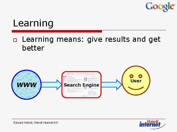 Learning o Learning means: give results and get better WWW Eduard Heindl, Heindl Internet