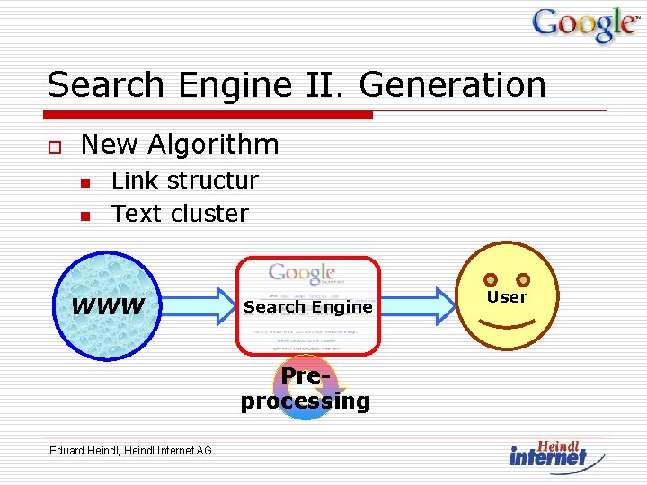 Search Engine II. Generation o New Algorithm n n Link structur Text cluster WWW