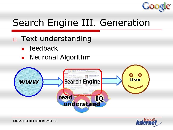 Search Engine III. Generation o Text understanding n n feedback Neuronal Algorithm WWW Search