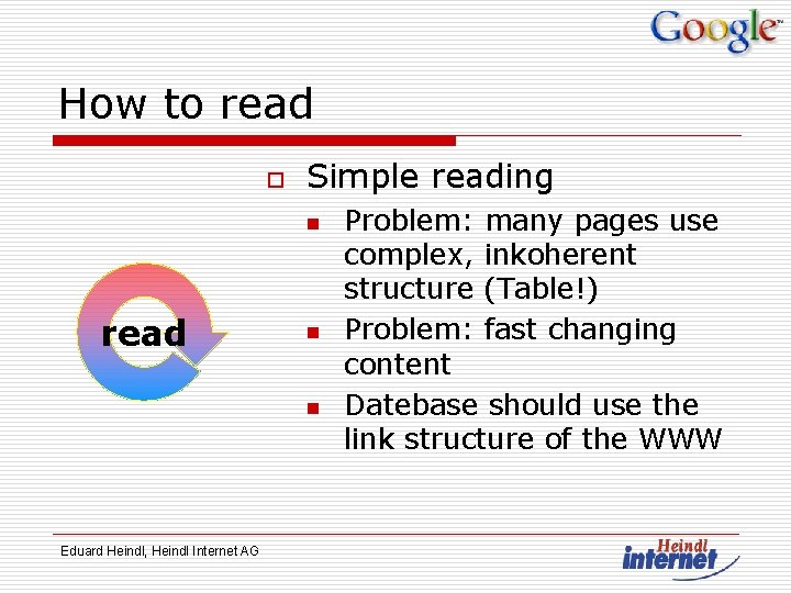 How to read o Simple reading n read n n Eduard Heindl, Heindl Internet