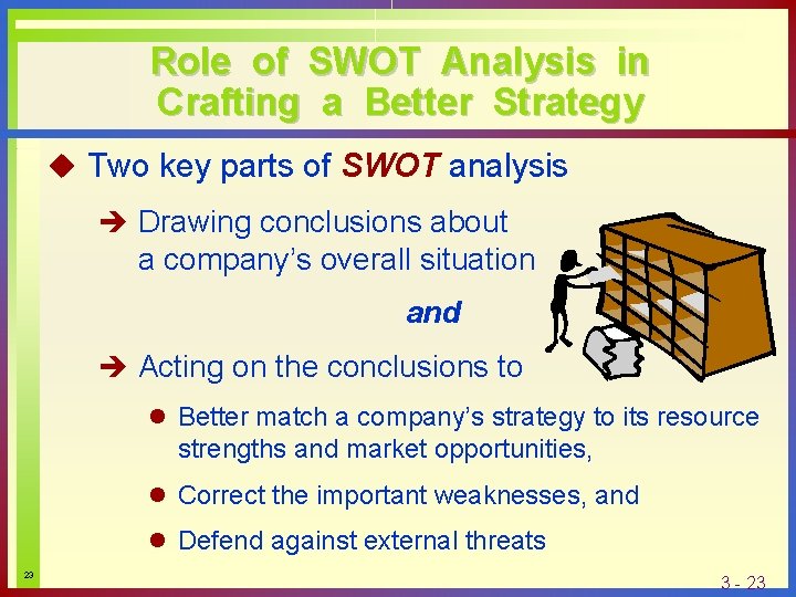 Role of SWOT Analysis in Crafting a Better Strategy u Two key parts of