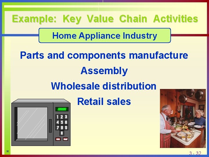 Example: Key Value Chain Activities Home Appliance Industry Parts and components manufacture Assembly Wholesale