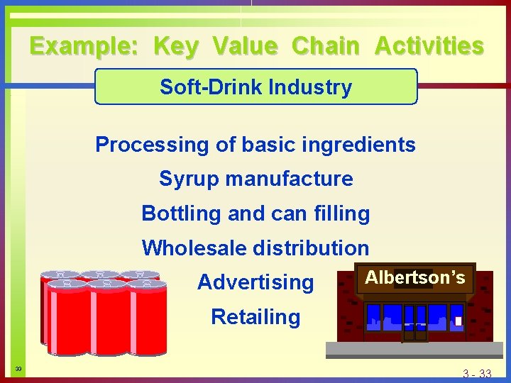Example: Key Value Chain Activities Soft-Drink Industry Processing of basic ingredients Syrup manufacture Bottling