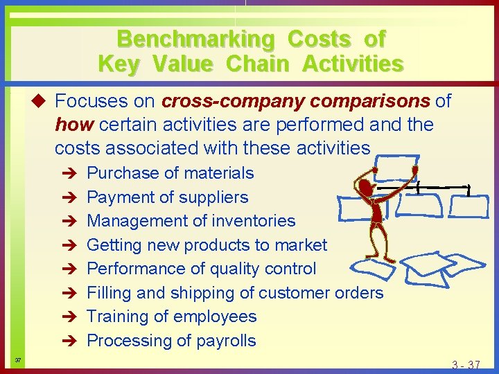 Benchmarking Costs of Key Value Chain Activities u Focuses on cross-company comparisons of how