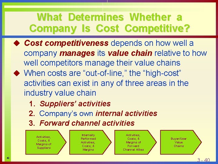 What Determines Whether a Company Is Cost Competitive? u Cost competitiveness depends on how