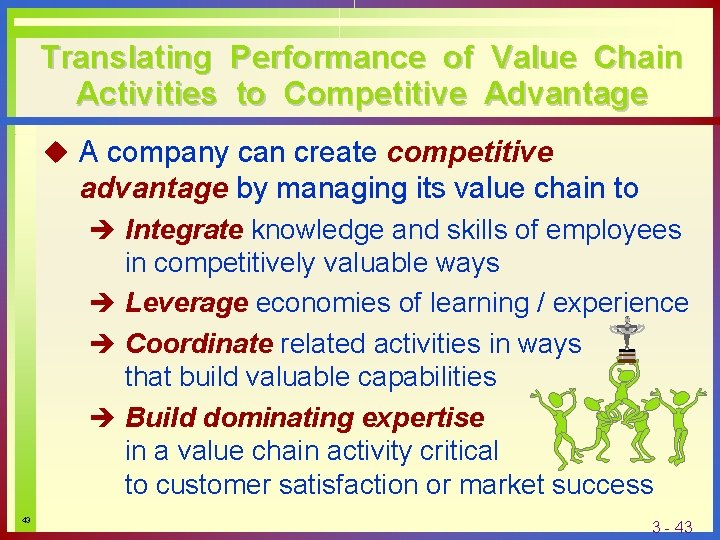 Translating Performance of Value Chain Activities to Competitive Advantage u A company can create