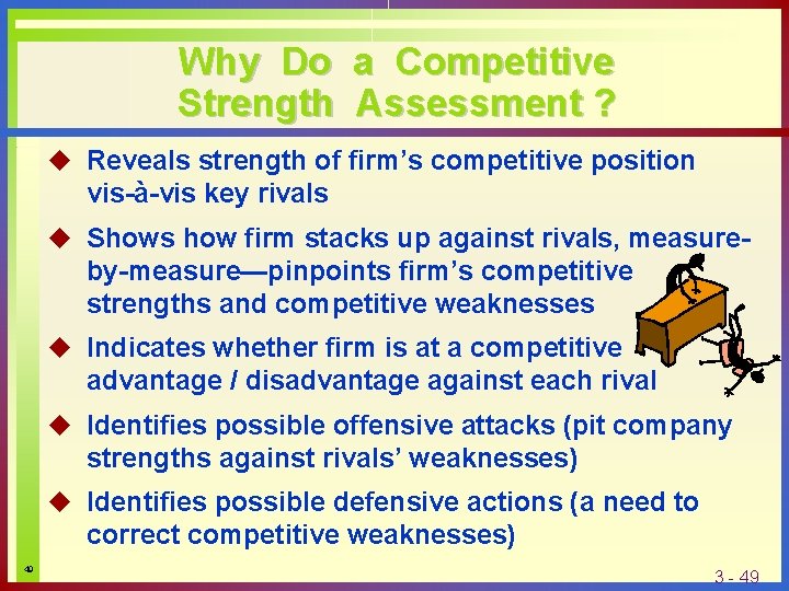 Why Do a Competitive Strength Assessment ? u Reveals strength of firm’s competitive position