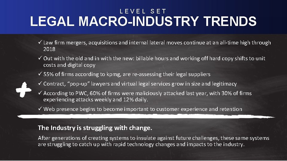 LEVEL SET LEGAL TRENDS Level-Set; Real. MACRO-INDUSTRY Estate Macro-Industry Trends ü Law firm mergers,