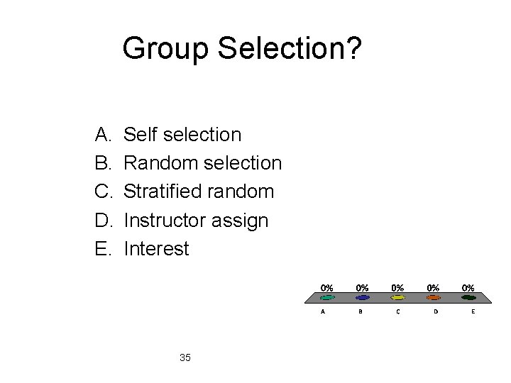 Group Selection? A. B. C. D. E. Self selection Random selection Stratified random Instructor