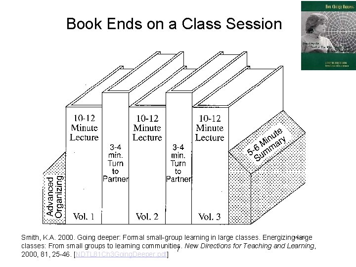 Book Ends on a Class Session Smith, K. A. 2000. Going deeper: Formal small-group