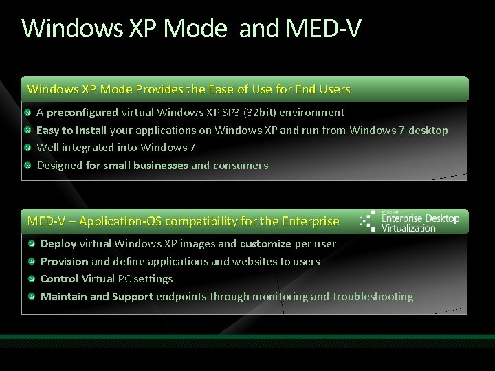 Windows XP Mode and MED-V Windows XP Mode Provides the Ease of Use for