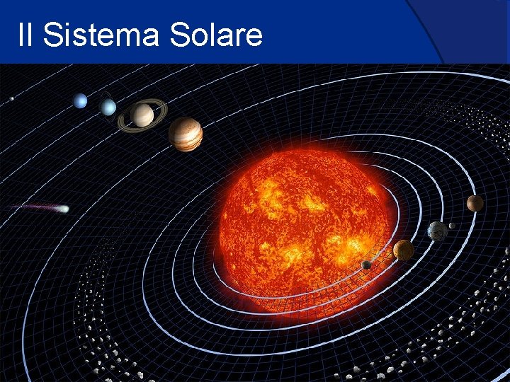 Il Sistema Solare 