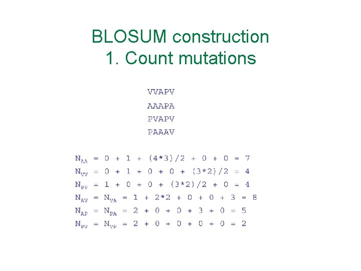 BLOSUM construction 1. Count mutations 