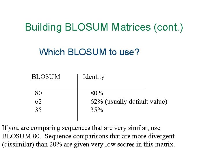 Building BLOSUM Matrices (cont. ) Which BLOSUM to use? BLOSUM 80 62 35 Identity