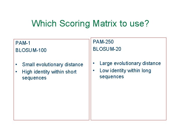 Which Scoring Matrix to use? PAM-1 BLOSUM-100 PAM-250 BLOSUM-20 • Small evolutionary distance •