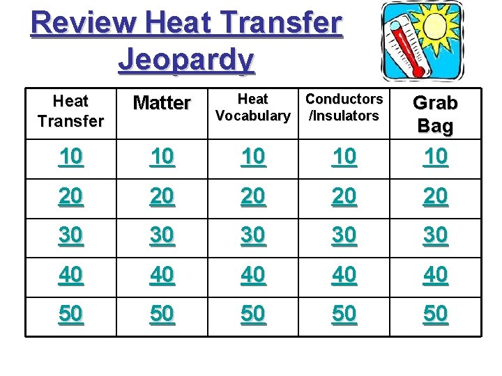 Review Heat Transfer Jeopardy Heat Conductors Vocabulary /Insulators Heat Transfer Matter 10 10 10
