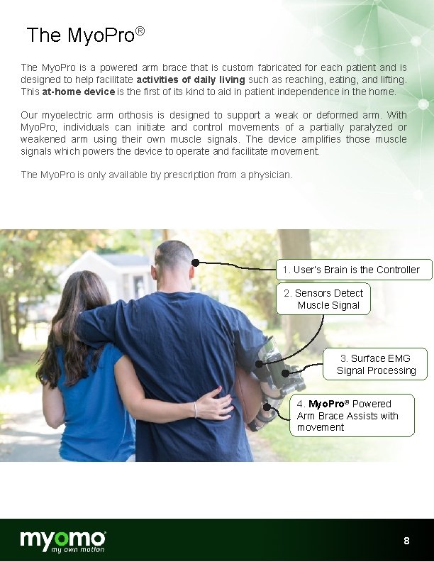 The Myo. Pro® The Myo. Pro is a powered arm brace that is The Myo. Pro® The Myo. Pro is a powered arm brace that is