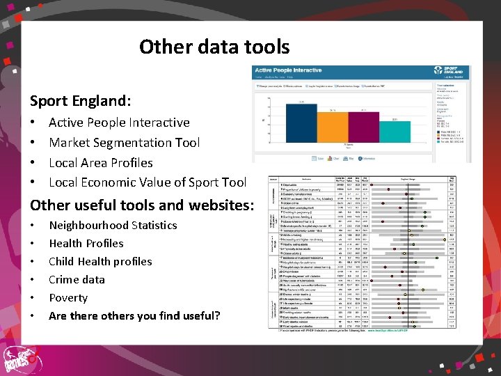 Other data tools Sport England: • • Active People Interactive Market Segmentation Tool Local