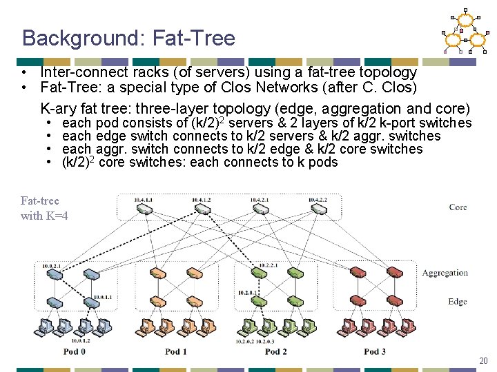 Background: Fat-Tree • Inter-connect racks (of servers) using a fat-tree topology • Fat-Tree: a