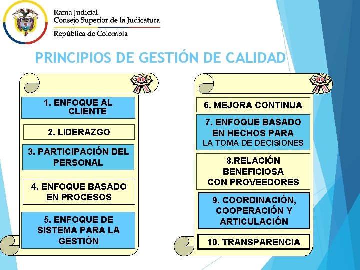 PRINCIPIOS DE GESTIÓN DE CALIDAD 1. ENFOQUE AL CLIENTE 2. LIDERAZGO 3. PARTICIPACIÓN DEL