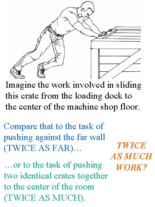 Imagine the work involved in sliding this crate from the loading dock to the