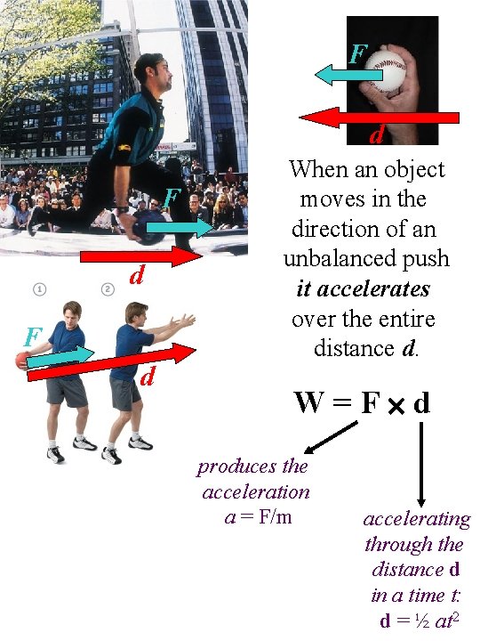 F d F d When an object moves in the direction of an unbalanced
