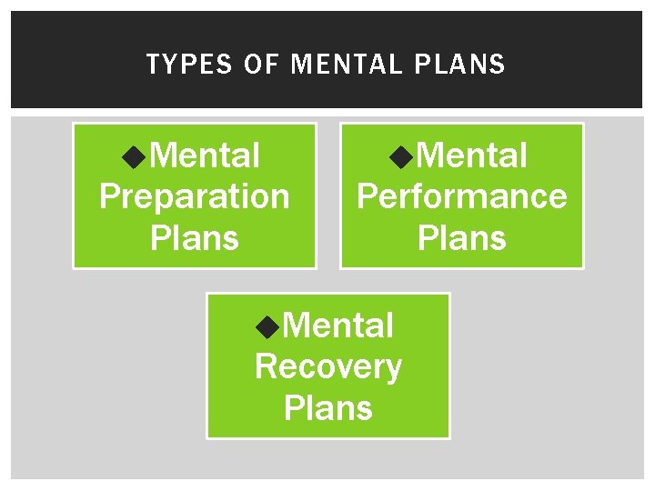 TYPES OF MENTAL PLANS u. Mental Preparation Plans u. Mental Performance Plans u. Mental