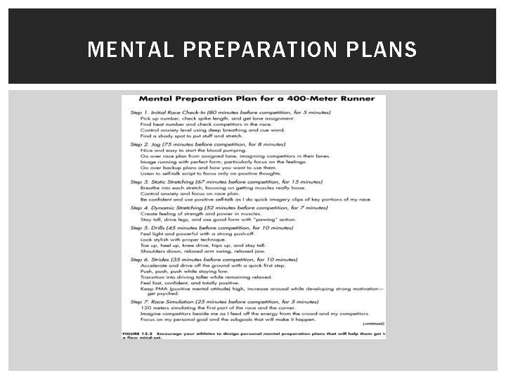 MENTAL PREPARATION PLANS 