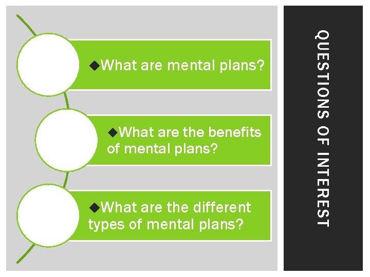 are mental plans? u. What are the benefits of mental plans? u. What are