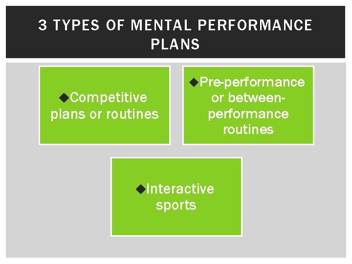 3 TYPES OF MENTAL PERFORMANCE PLANS u. Competitive u. Pre-performance plans or routines or