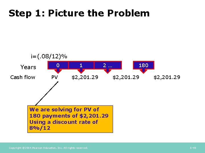 Step 1: Picture the Problem i=(. 08/12)% Years Cash flow 0 PV 1 2…